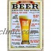 Vintage Retro Metal Tin Sign Poster Plaque Bar Pub Club Wall Home Decor 20*30 cm   112961656789